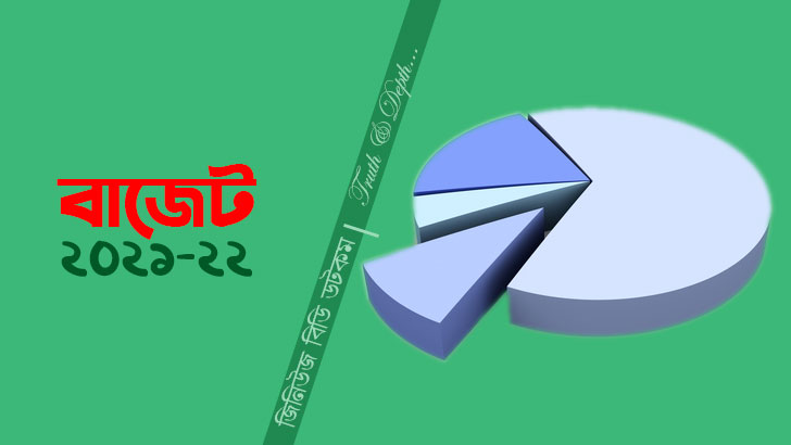 বাজেট ২০২১-২২ : জেনে নিন এক ঝলকে