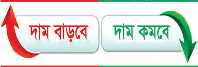 বাজেট : দাম বাড়বে কমবে