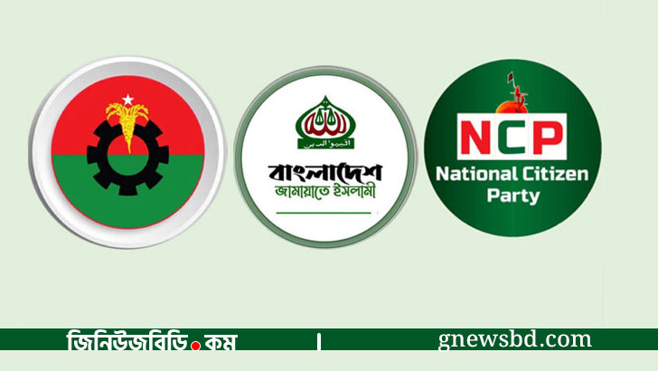 পরিস্থিতি জটিল : রাজনৈতিক নেতৃত্ব ঠাণ্ডা মাথায় ভাবুন